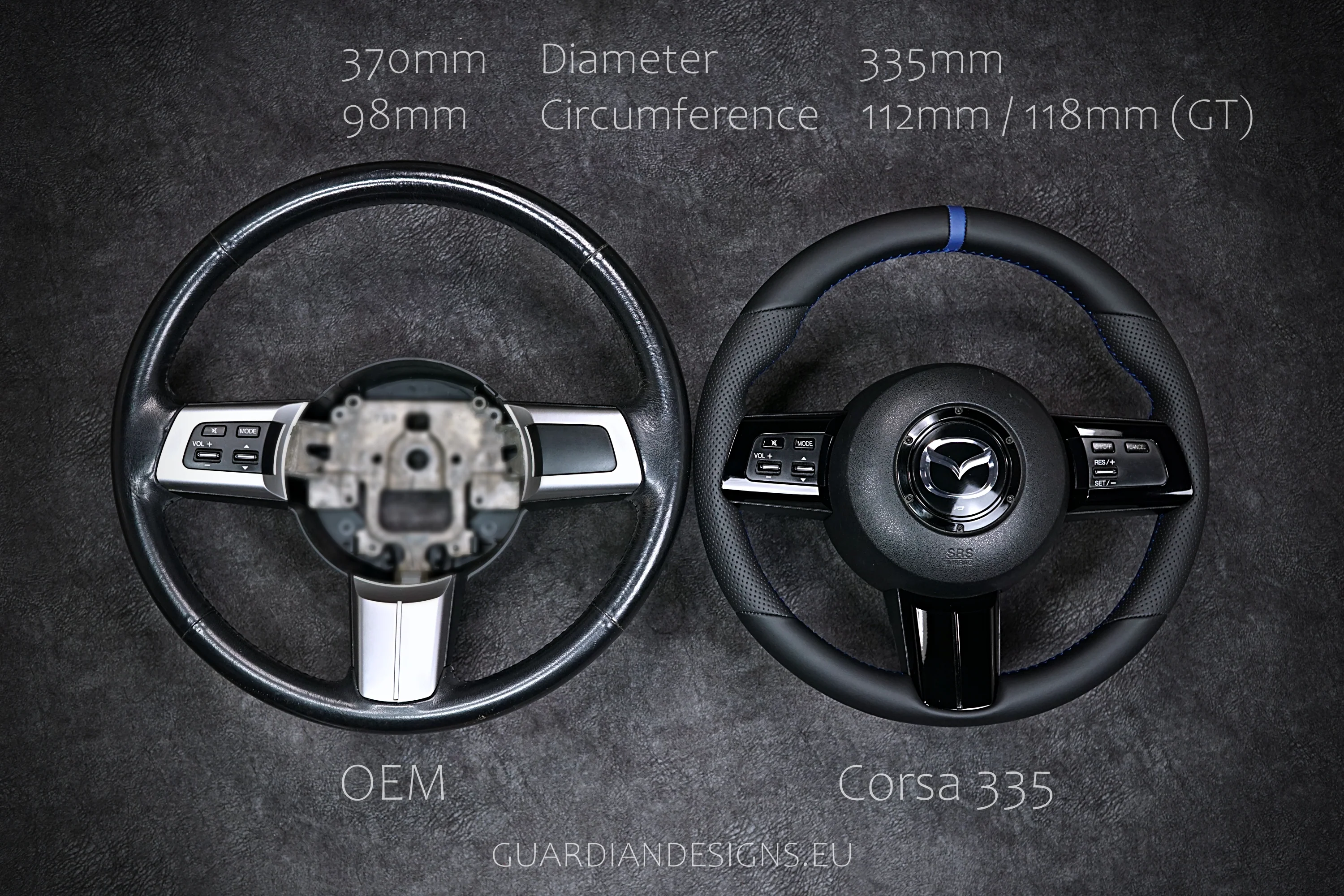 Mazda MX-5 NC | 2006-2015 - Image 6